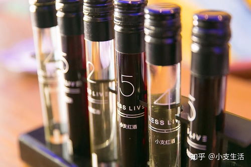 紅酒新零售市場(chǎng)分析深度長(zhǎng)文